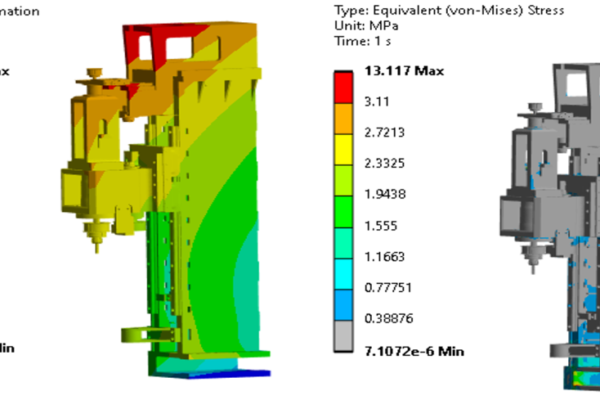 Vertical Honing Machine – Structural Analysis & Runout Validation